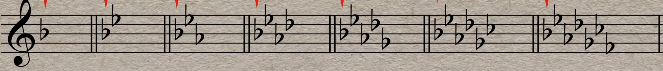 Key signature flat